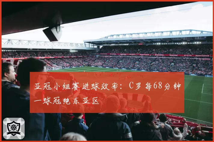 亚冠小组赛进球效率:C罗每68分钟一球冠绝东亚区